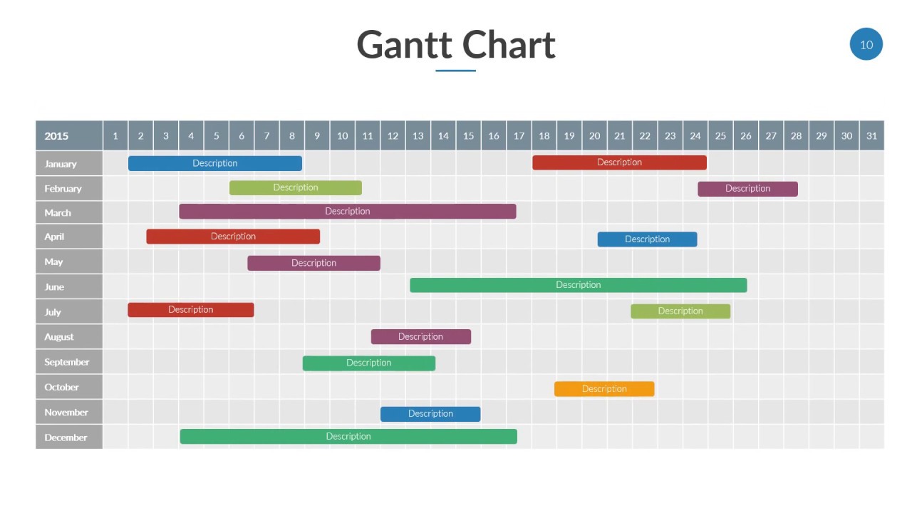 make a gantt chart excel for mac